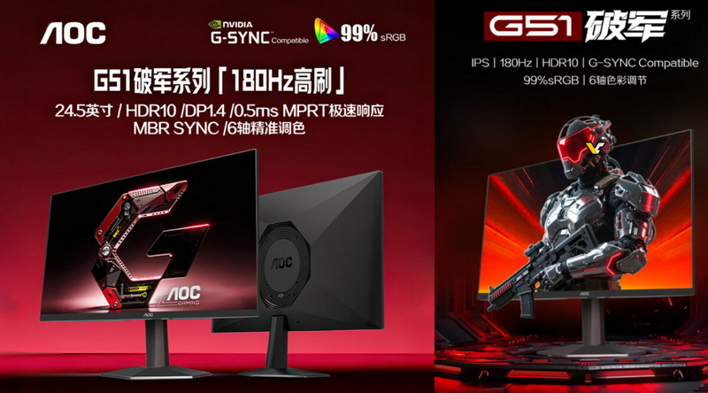 AOC unveiled a new 24.5-inch gaming monitor, the 25G51F, with Full HD resolution, a 180 Hz refresh rate, and VRR support for just $77